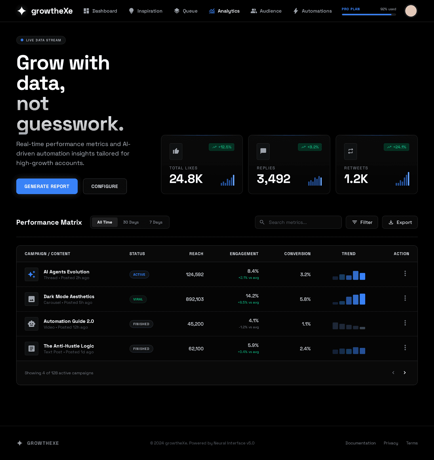 The Analytics Protocol interface